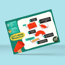 Load image into Gallery viewer, Prop Ideas for COMMUNICATION - Card Set #1